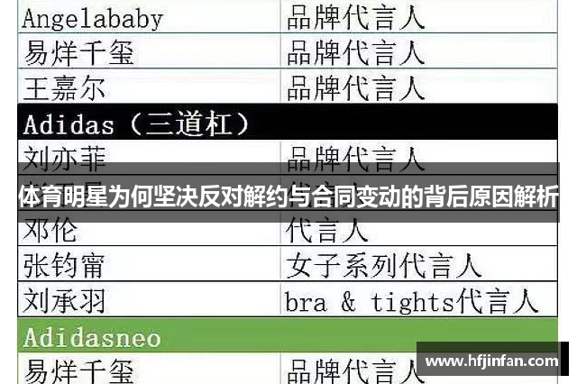 体育明星为何坚决反对解约与合同变动的背后原因解析
